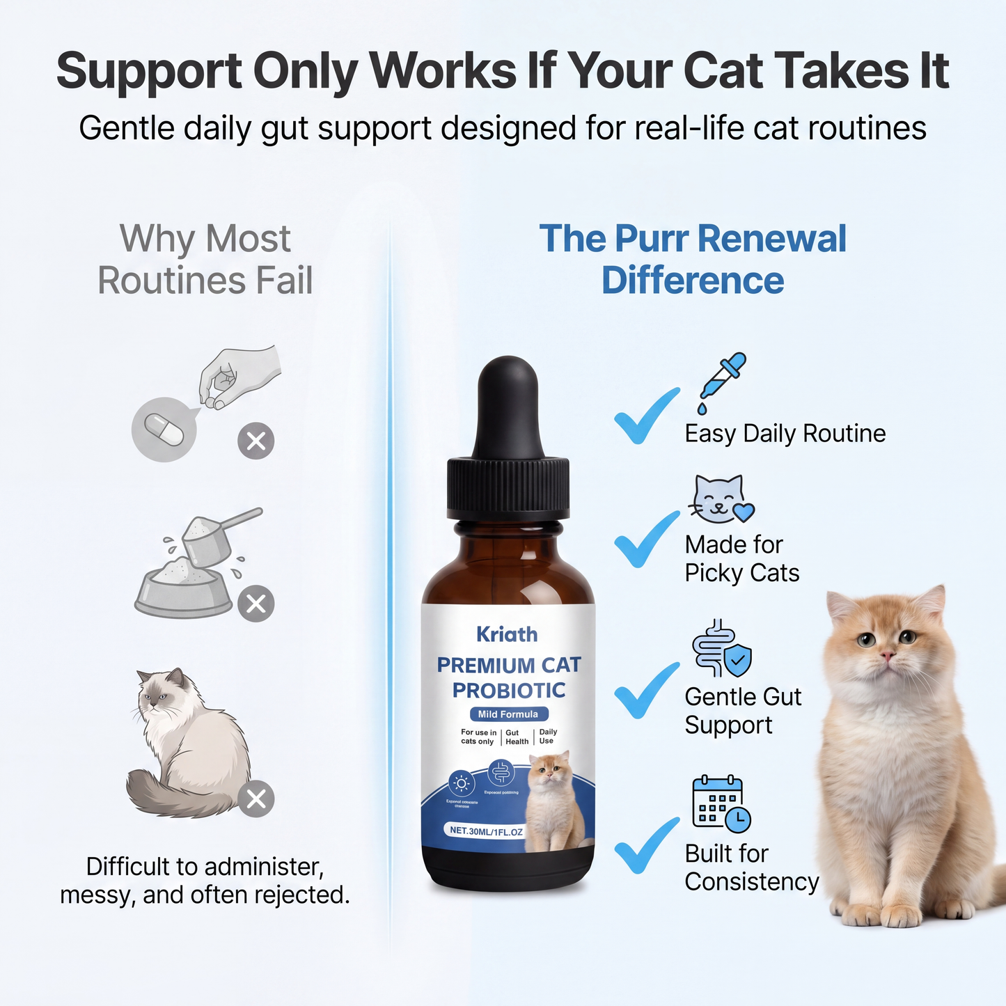 Purr Renewal Probiotic